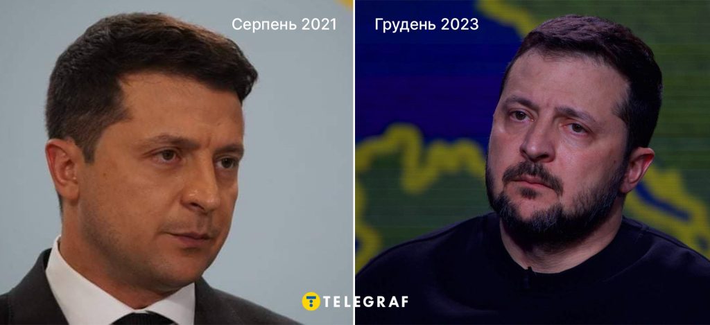 Скільки Років Зеленському: подробиці про вік Володимира Зеленського