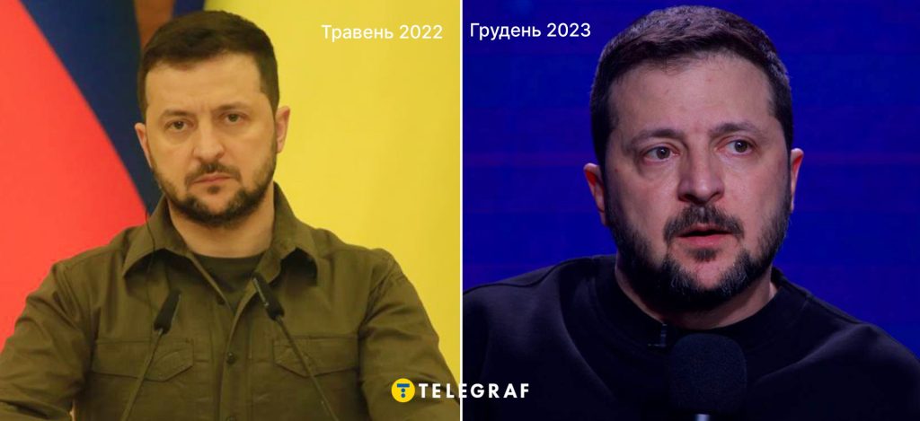 Скільки Років Зеленському: подробиці про вік Володимира Зеленського