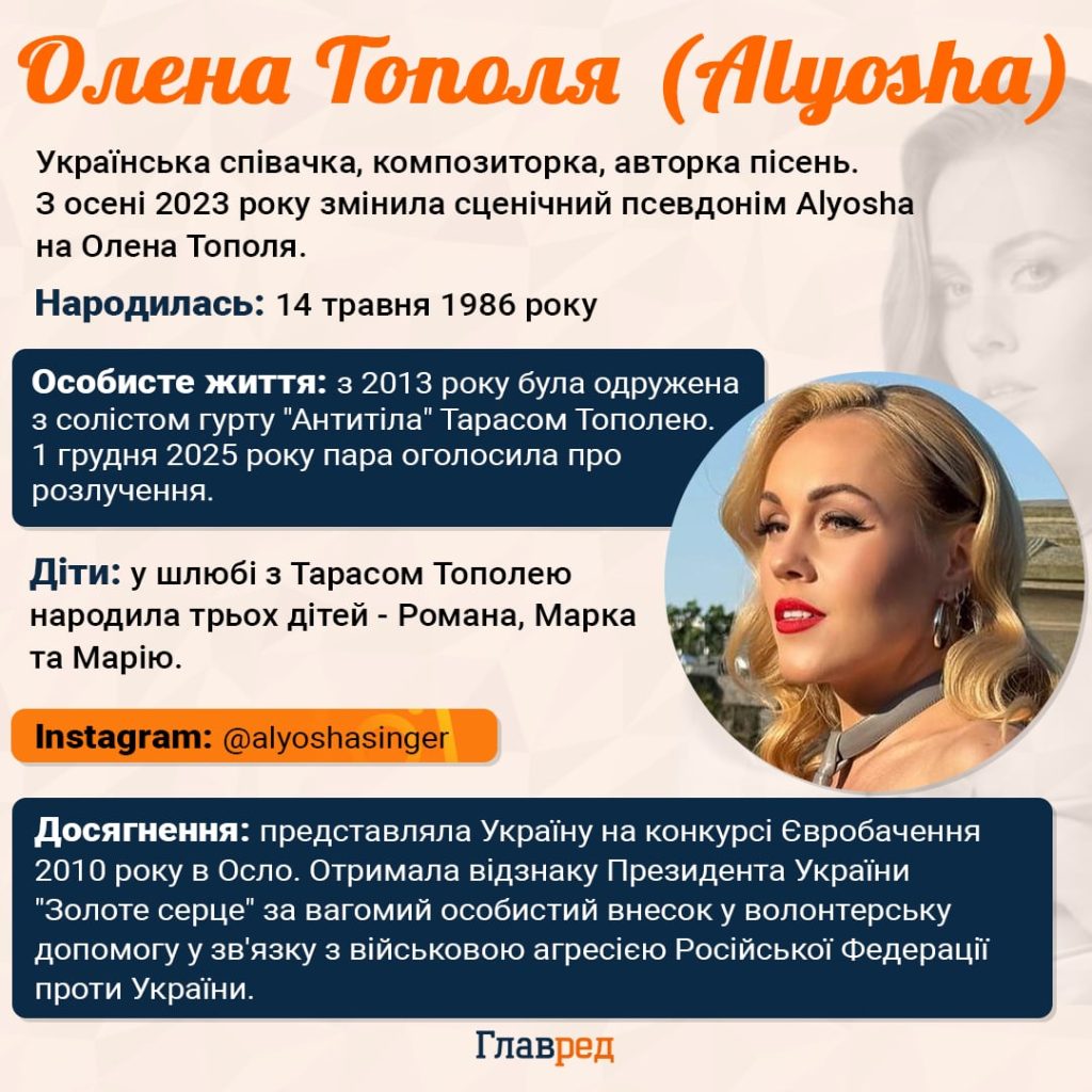 Тарас Тополя Розлучення: подробности личной жизни и карьеры