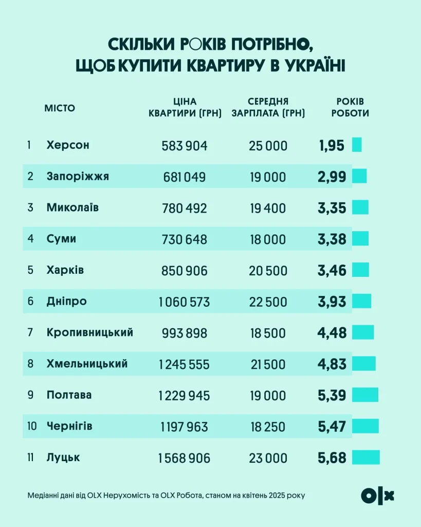 Скільки Років Усику: Вік та Життєвий Шлях Олександра Усику