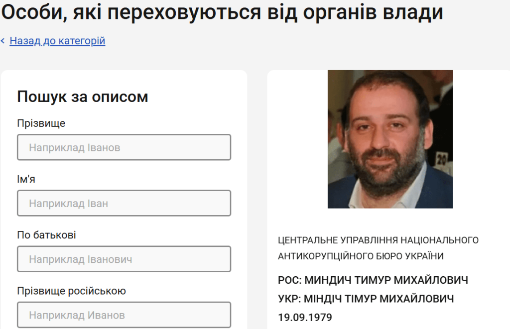 Хто Такий Міндіч: Біографія, Особисте Життя та Кар'єра